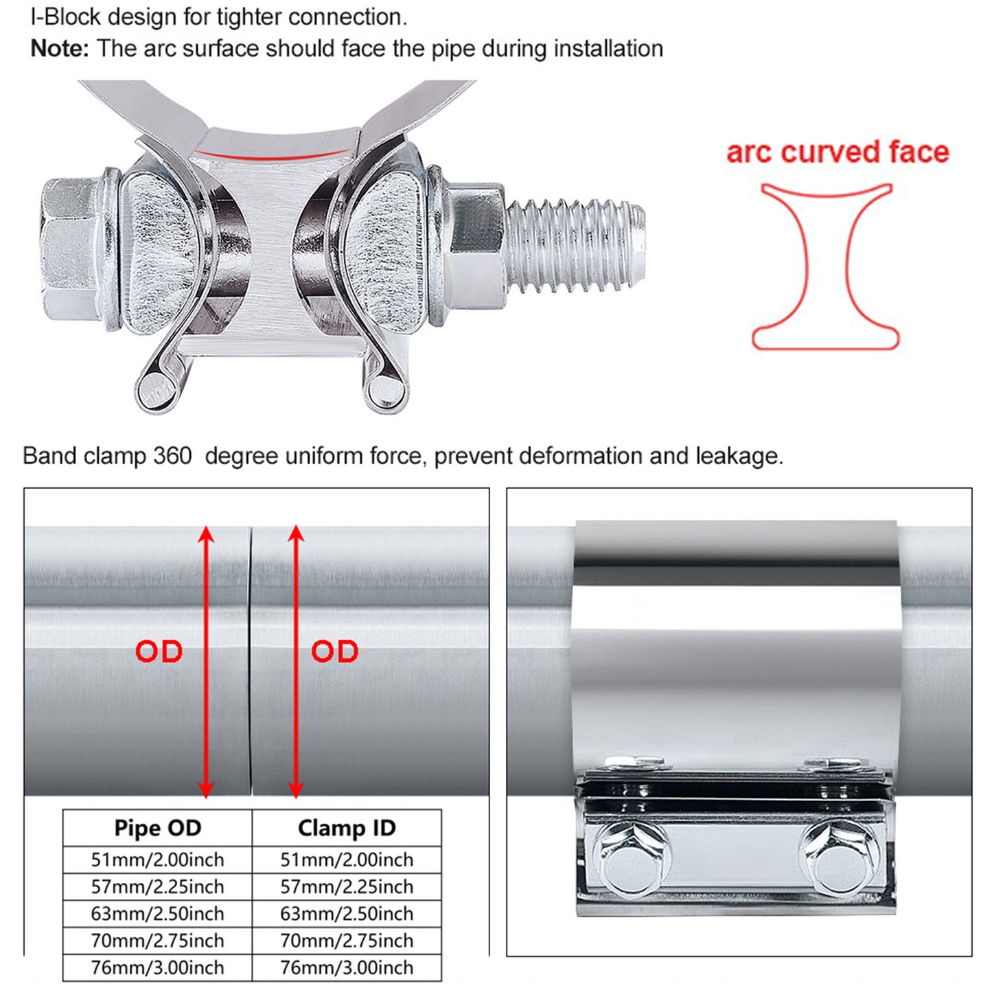 Automotive exhaust pipe clamp, butt joint pipe clip, noise reduction